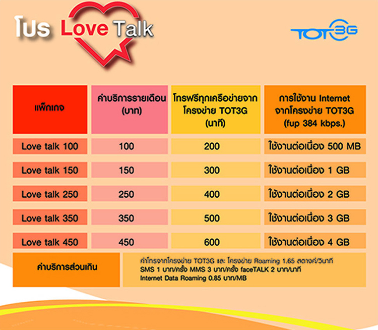Love-Talk-pro1